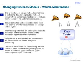 © 2014 IBM Corporation
Changing Business Models – Vehicle MaintenanceChanging Business Models – Vehicle Maintenance
One of the largest freight railroad companies
is collecting data throughout its railroad
network from sensors and detectors to reduce
maintenance costs and increase revenues.
Data is collected and consolidated and then
sent back to an Informix database for storage
and analysis.
Analytics is performed on an ongoing basis to
determine potential repair needs and to
determine operational effectiveness.
Sensor data is then sent to the cloud where
the data is used for online analytical
processing
There is a variety of data collected by various
sensors. Over the next few year expected to
have ~30 different types of sensor types,
including video data collection
1
2
Data
Center
3
4
5
 