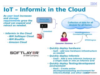 © 2014 IBM Corporation
Device data
consolidation
Collection of data for all
devices for all Homes
Hints/Suggestions
Correlation/Comparison
Consumer / Business
As user load increases
and storage
requirements grow the
cloud can expand and
retract as needed.
Embedded
SPSS/Cognos
• Quickly deploy hardware
– IaaS – add new hardware infrastructure
as needed
• Quickly deploy Informix
– SaaS – Add a new Informix instance as
a single node or into an Informix Grid
• Quickly deploy Testing/development
environment
– PaaS – Create entire
development/testing environment for
Informix/NoSQL and other needs
• Informix in the Cloud
– IBM Softlayer Cloud
– IBM BlueMix
– Amazon Cloud
IoT – Informix in the Cloud
 