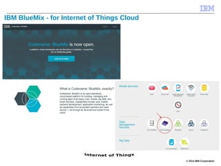 © 2014 IBM Corporation
IBM BlueMix - for Internet of Things Cloud
 