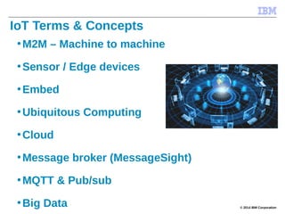 © 2014 IBM Corporation
IoT Terms & Concepts
•M2M – Machine to machine
•Sensor / Edge devices
•Embed
•Ubiquitous Computing
•Cloud
•Message broker (MessageSight)
•MQTT & Pub/sub
•Big Data
 