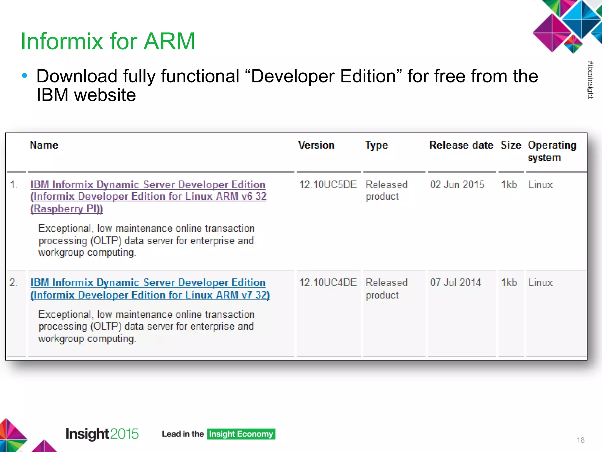 Informix for ARM
• Download fully functional “Developer Edition” for free from the
IBM website
18
 