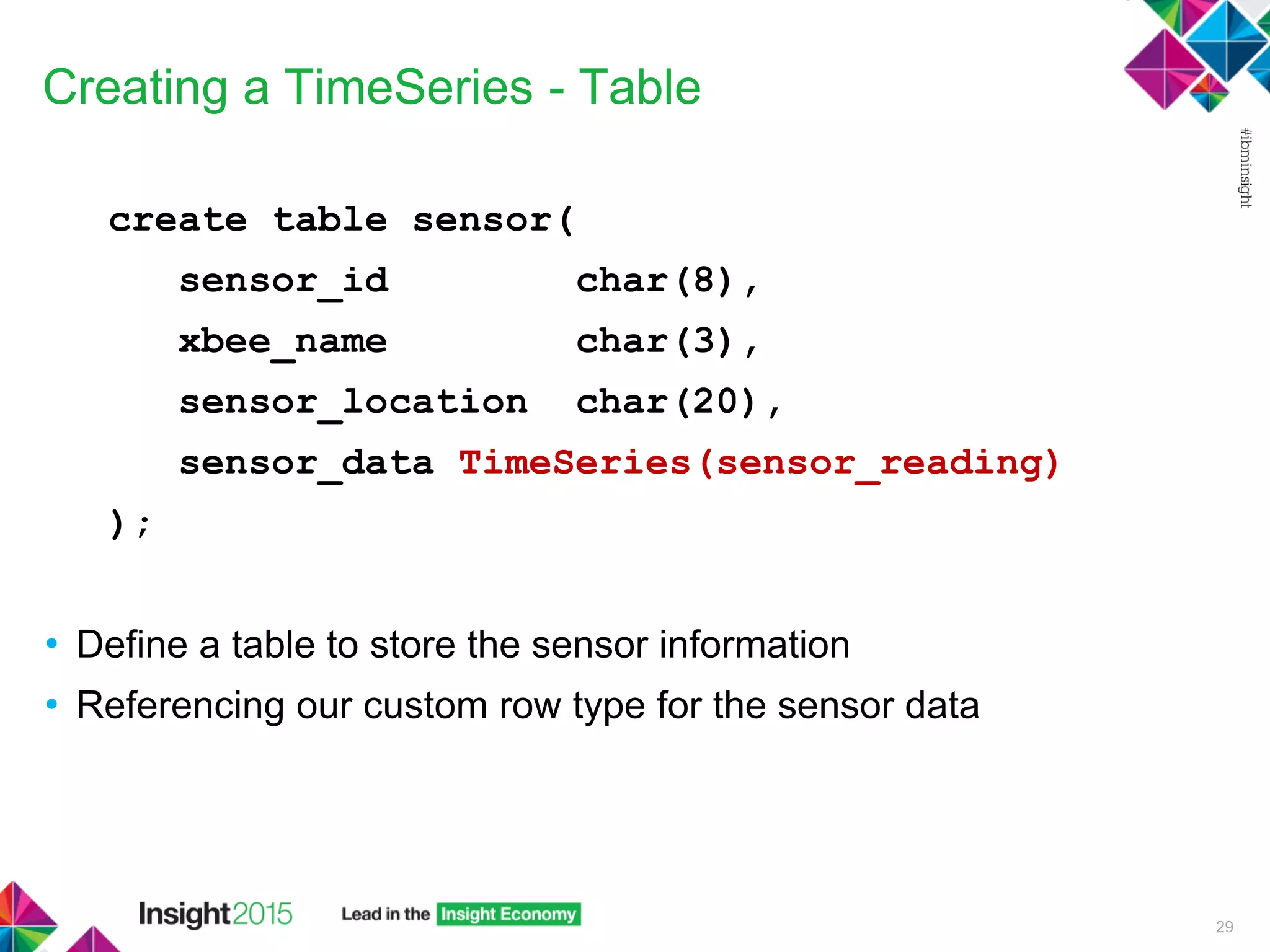 Creating a TimeSeries - Table
create table sensor(
sensor_id char(8),
xbee_name char(3),
sensor_location char(20),
sensor_data TimeSeries(sensor_reading)
);
• Define a table to store the sensor information
• Referencing our custom row type for the sensor data
29
 
