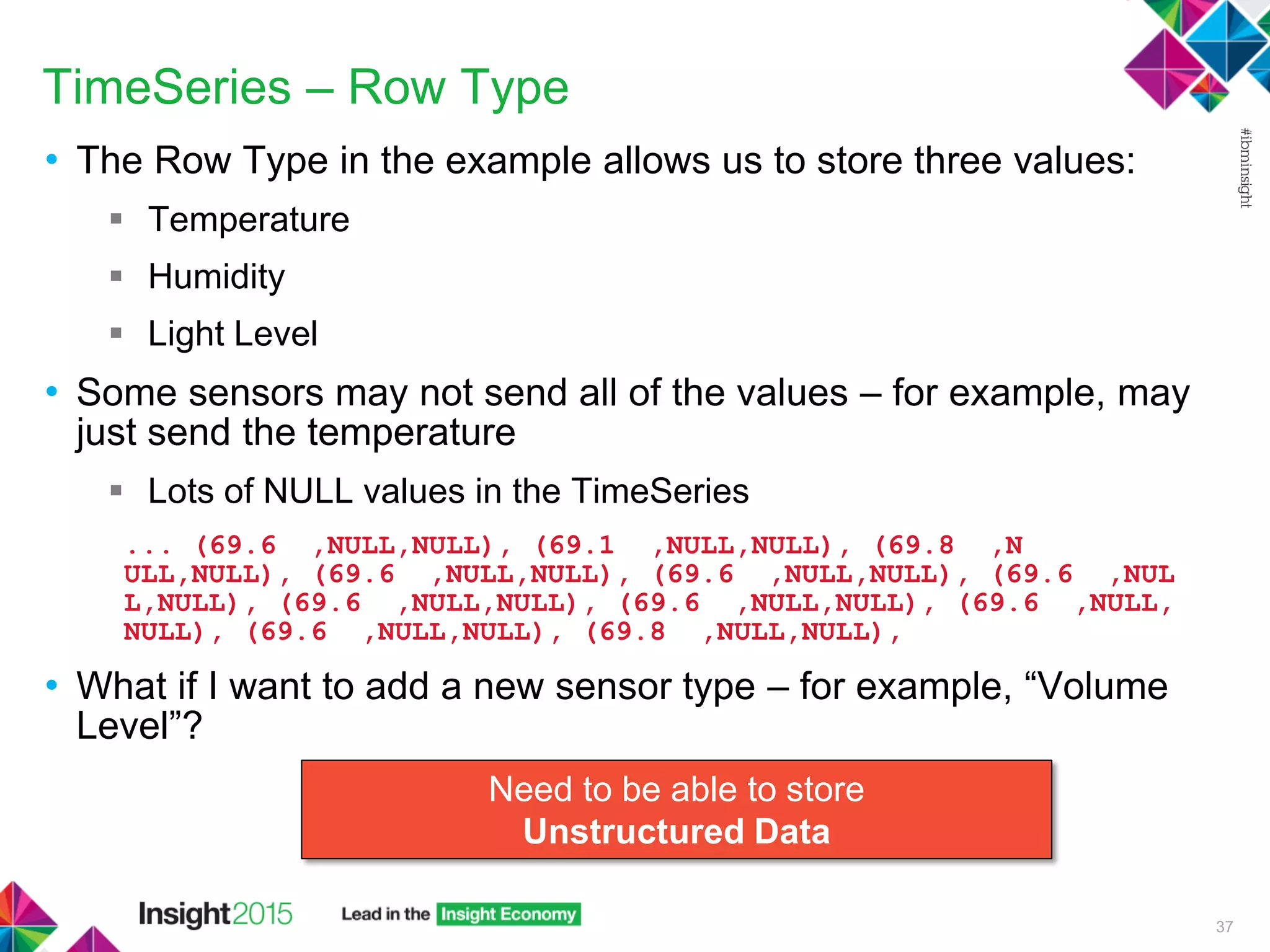 TimeSeries – Row Type
• The Row Type in the example allows us to store three values:
 Temperature
 Humidity
 Light Level
• Some sensors may not send all of the values – for example, may
just send the temperature
 Lots of NULL values in the TimeSeries
... (69.6 ,NULL,NULL), (69.1 ,NULL,NULL), (69.8 ,N
ULL,NULL), (69.6 ,NULL,NULL), (69.6 ,NULL,NULL), (69.6 ,NUL
L,NULL), (69.6 ,NULL,NULL), (69.6 ,NULL,NULL), (69.6 ,NULL,
NULL), (69.6 ,NULL,NULL), (69.8 ,NULL,NULL),
• What if I want to add a new sensor type – for example, “Volume
Level”?
37
Need to be able to store
Unstructured Data
 