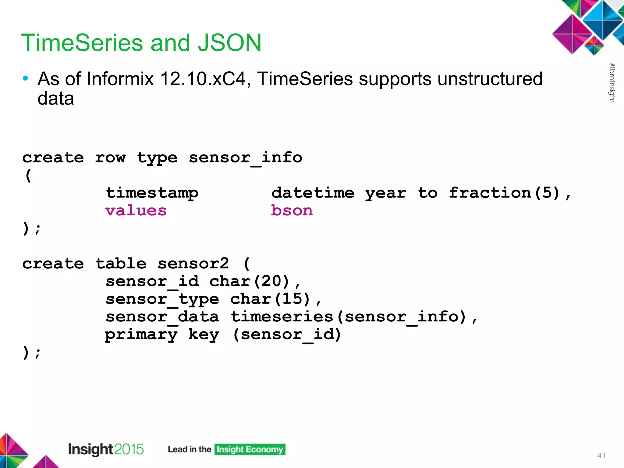 TimeSeries and JSON
• As of Informix 12.10.xC4, TimeSeries supports unstructured
data
create row type sensor_info
(
timestamp datetime year to fraction(5),
values bson
);
create table sensor2 (
sensor_id char(20),
sensor_type char(15),
sensor_data timeseries(sensor_info),
primary key (sensor_id)
);
41
 