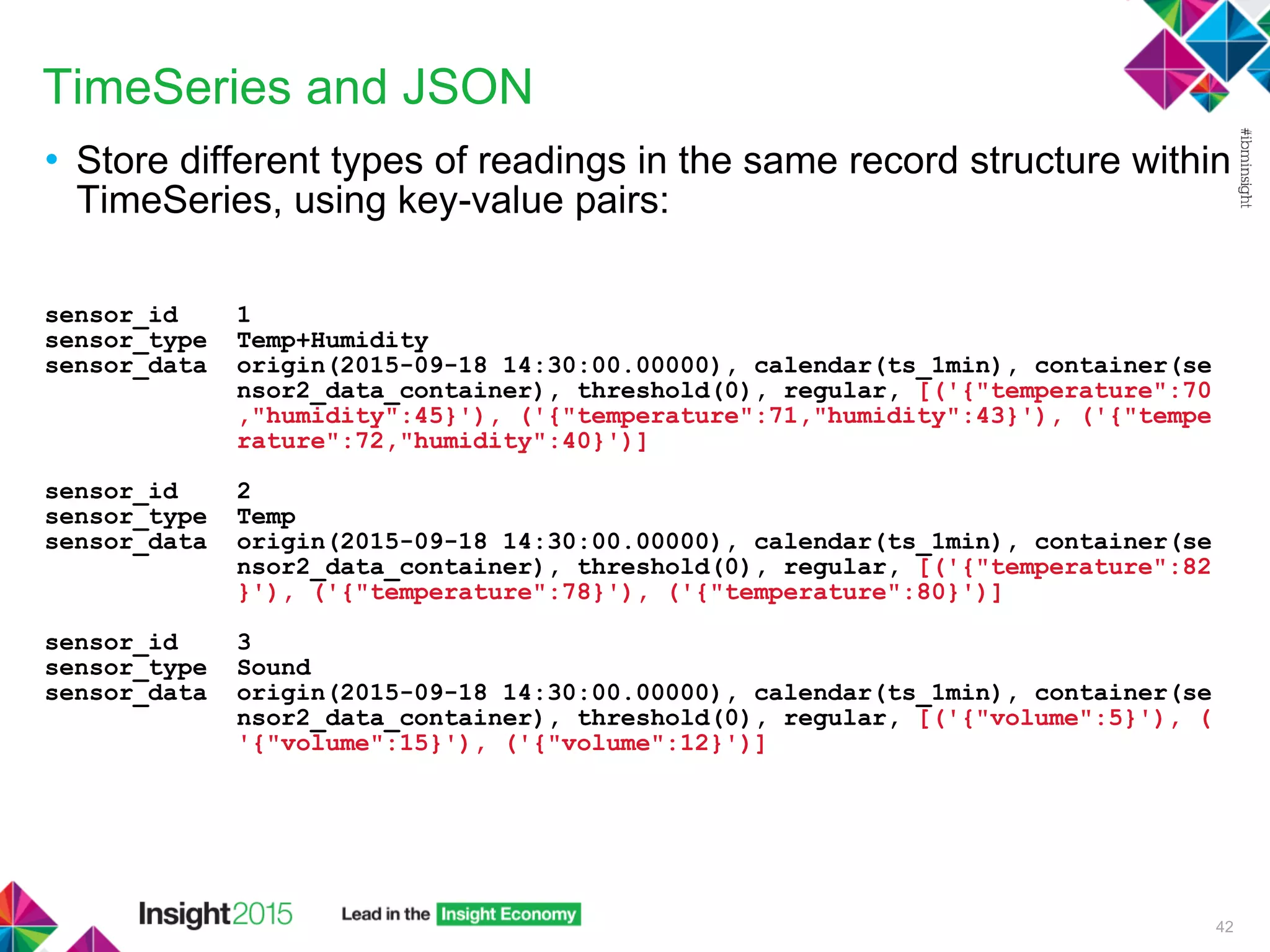 TimeSeries and JSON
• Store different types of readings in the same record structure within
TimeSeries, using key-value pairs:
sensor_id 1
sensor_type Temp+Humidity
sensor_data origin(2015-09-18 14:30:00.00000), calendar(ts_1min), container(se
nsor2_data_container), threshold(0), regular, [('{"temperature":70
,"humidity":45}'), ('{"temperature":71,"humidity":43}'), ('{"tempe
rature":72,"humidity":40}')]
sensor_id 2
sensor_type Temp
sensor_data origin(2015-09-18 14:30:00.00000), calendar(ts_1min), container(se
nsor2_data_container), threshold(0), regular, [('{"temperature":82
}'), ('{"temperature":78}'), ('{"temperature":80}')]
sensor_id 3
sensor_type Sound
sensor_data origin(2015-09-18 14:30:00.00000), calendar(ts_1min), container(se
nsor2_data_container), threshold(0), regular, [('{"volume":5}'), (
'{"volume":15}'), ('{"volume":12}')]
42
 