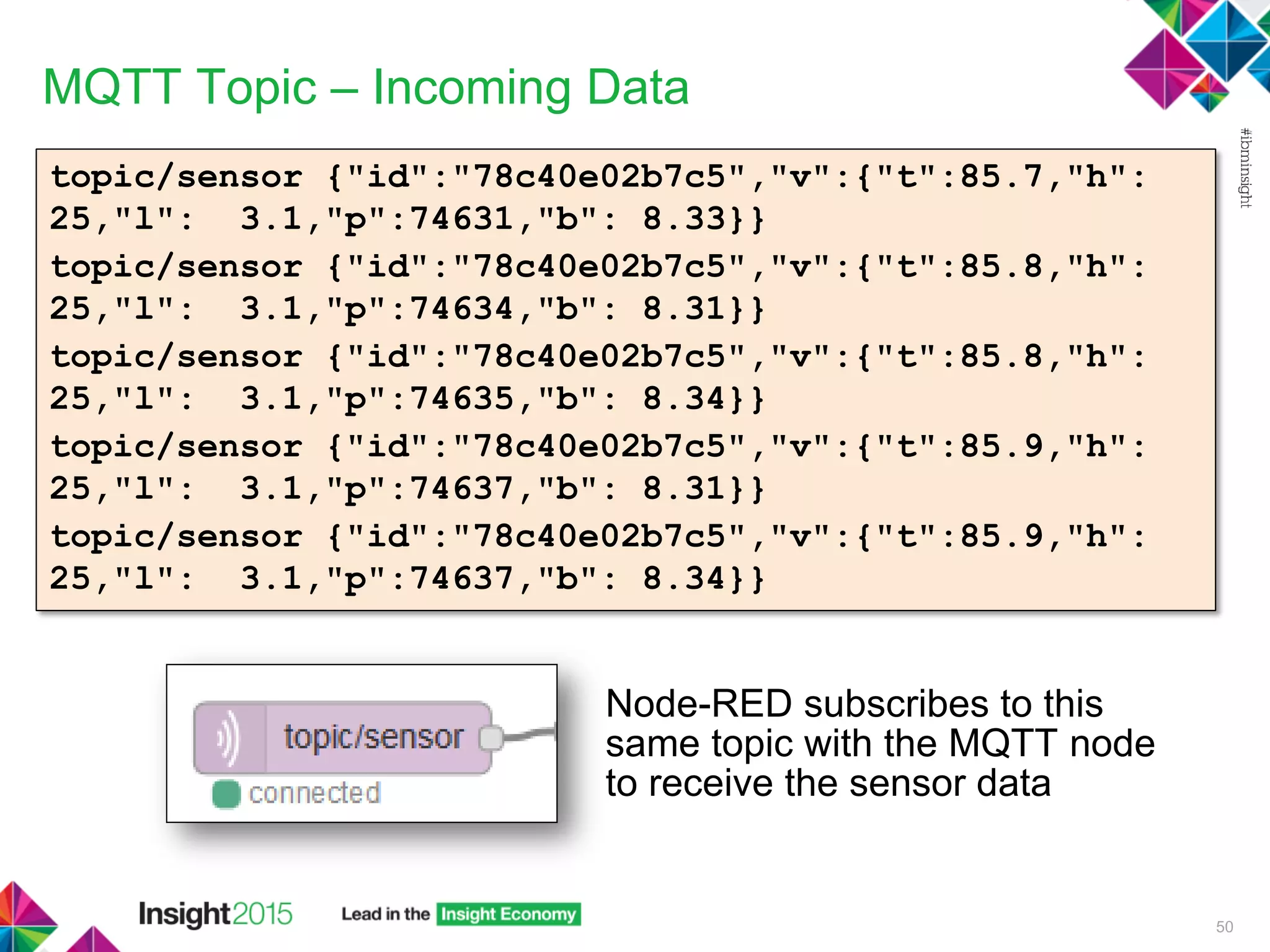 MQTT Topic – Incoming Data
50
topic/sensor {"id":"78c40e02b7c5","v":{"t":85.7,"h":
25,"l": 3.1,"p":74631,"b": 8.33}}
topic/sensor {"id":"78c40e02b7c5","v":{"t":85.8,"h":
25,"l": 3.1,"p":74634,"b": 8.31}}
topic/sensor {"id":"78c40e02b7c5","v":{"t":85.8,"h":
25,"l": 3.1,"p":74635,"b": 8.34}}
topic/sensor {"id":"78c40e02b7c5","v":{"t":85.9,"h":
25,"l": 3.1,"p":74637,"b": 8.31}}
topic/sensor {"id":"78c40e02b7c5","v":{"t":85.9,"h":
25,"l": 3.1,"p":74637,"b": 8.34}}
Node-RED subscribes to this
same topic with the MQTT node
to receive the sensor data
 