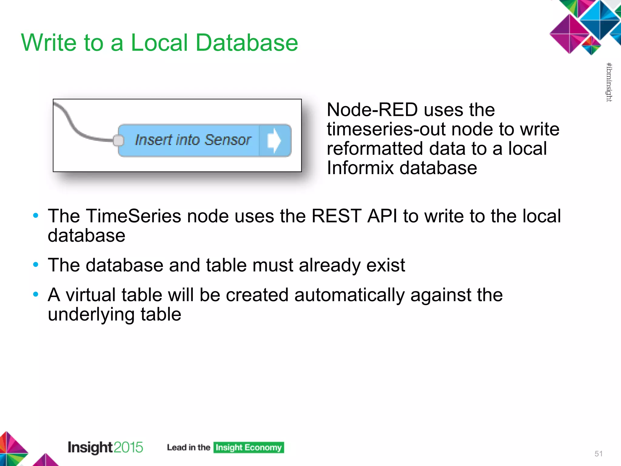 Write to a Local Database
51
Node-RED uses the
timeseries-out node to write
reformatted data to a local
Informix database
• The TimeSeries node uses the REST API to write to the local
database
• The database and table must already exist
• A virtual table will be created automatically against the
underlying table
 