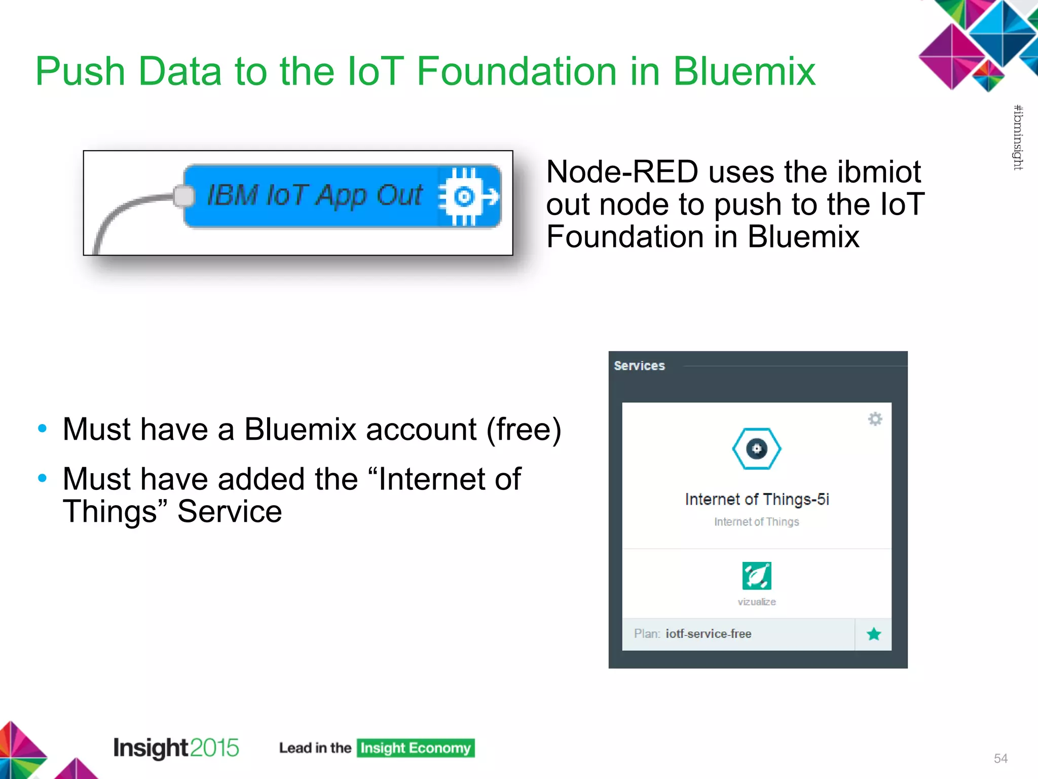Push Data to the IoT Foundation in Bluemix
• Must have a Bluemix account (free)
• Must have added the “Internet of
Things” Service
54
Node-RED uses the ibmiot
out node to push to the IoT
Foundation in Bluemix
 