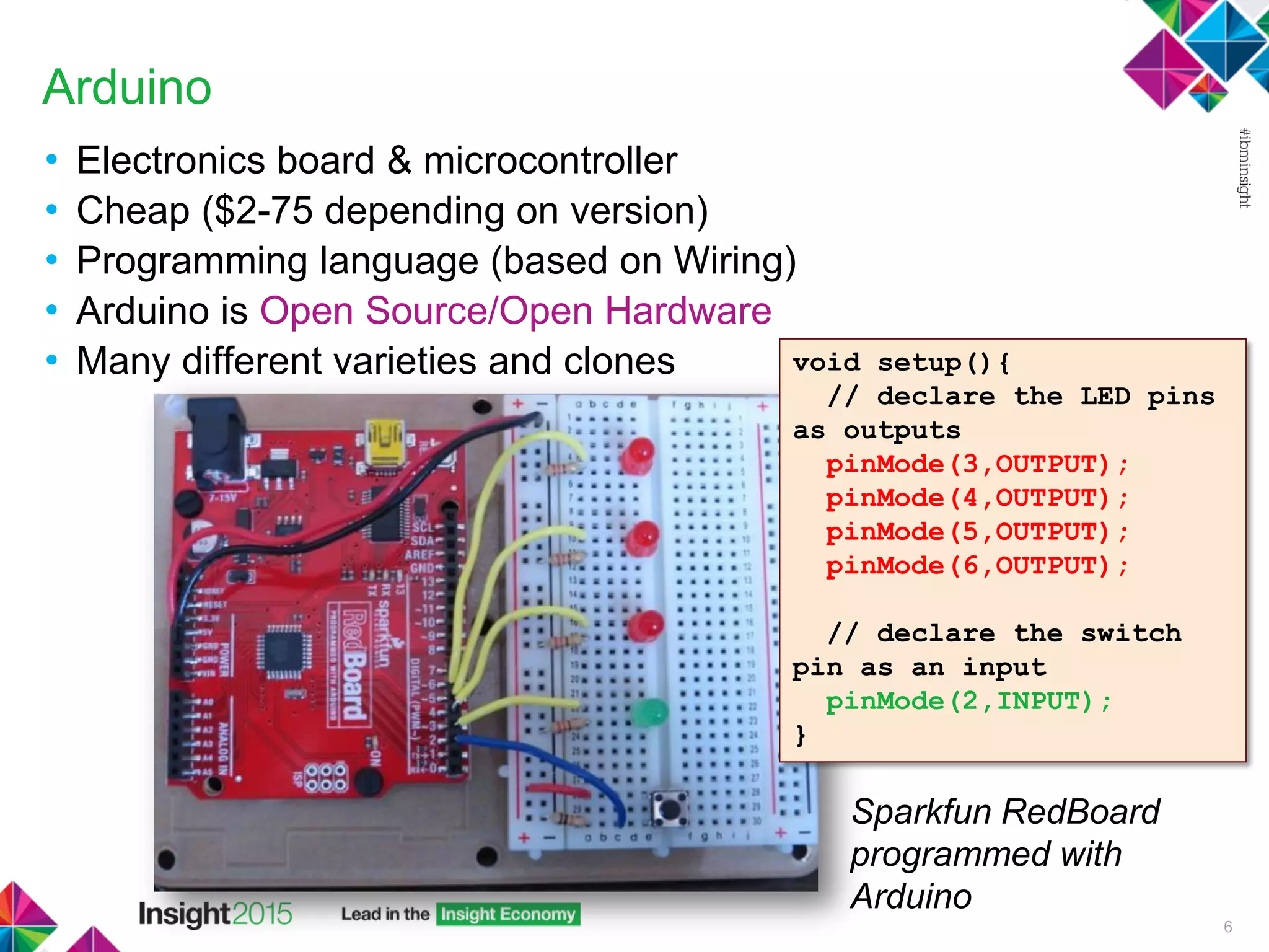 Arduino
• Electronics board & microcontroller
• Cheap ($2-75 depending on version)
• Programming language (based on Wiring)
• Arduino is Open Source/Open Hardware
• Many different varieties and clones
6
void setup(){
// declare the LED pins
as outputs
pinMode(3,OUTPUT);
pinMode(4,OUTPUT);
pinMode(5,OUTPUT);
pinMode(6,OUTPUT);
// declare the switch
pin as an input
pinMode(2,INPUT);
}
Sparkfun RedBoard
programmed with
Arduino
 