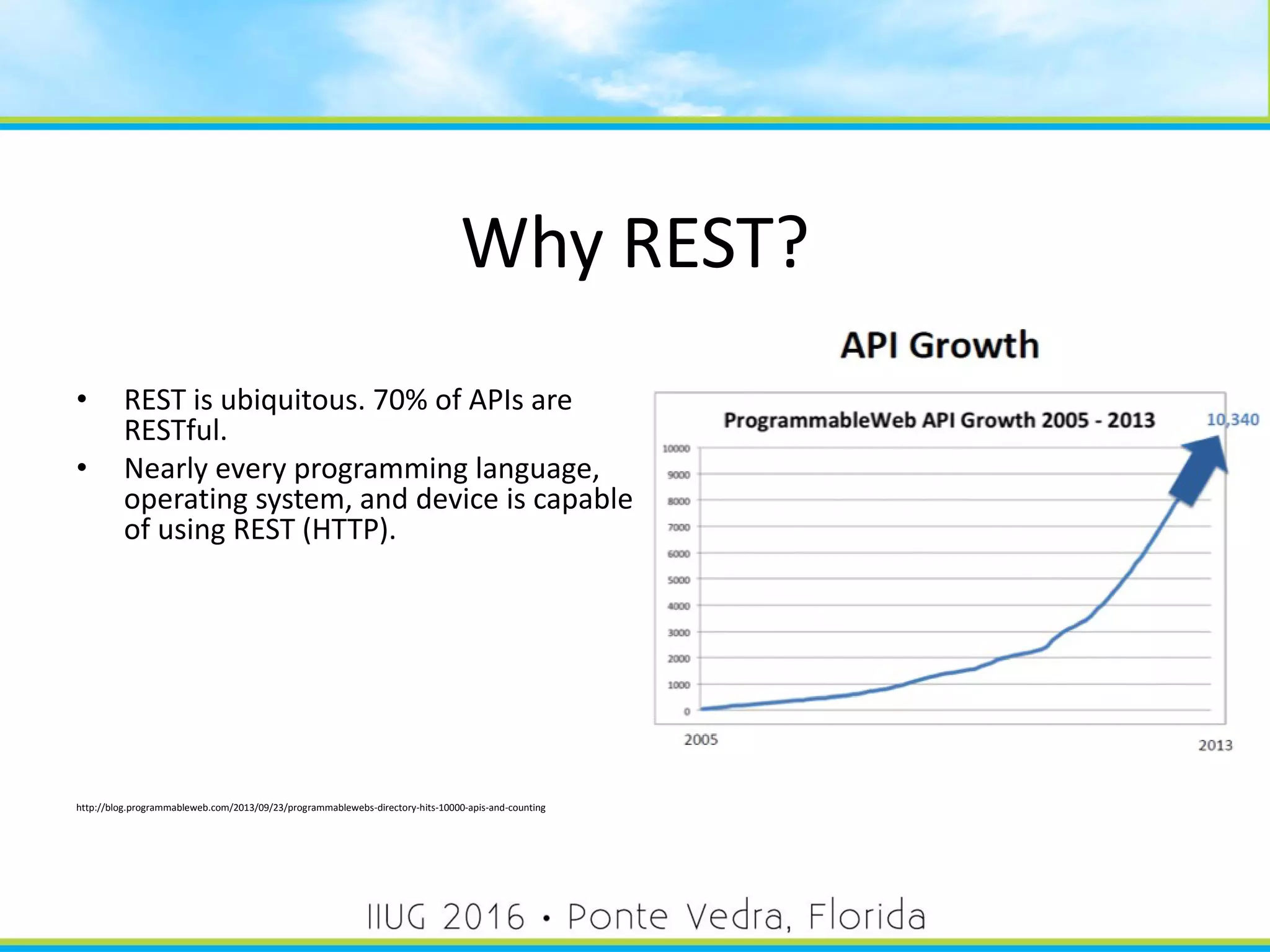 Why REST?
• REST is ubiquitous. 70% of APIs are
RESTful.
• Nearly every programming language,
operating system, and device is capable
of using REST (HTTP).
http://blog.programmableweb.com/2013/09/23/programmablewebs-directory-hits-10000-apis-and-counting
20
 