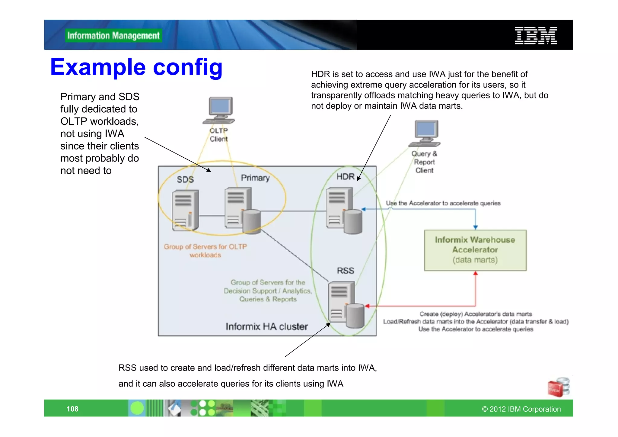 Example config                                                  HDR is set to access and use IWA just for the benefit of
                                                                achieving extreme query acceleration for its users, so it
Primary and SDS                                                 transparently offloads matching heavy queries to IWA, but do
fully dedicated to                                              not deploy or maintain IWA data marts.
OLTP workloads,
not using IWA
since their clients
most probably do
not need to




             RSS used to create and load/refresh different data marts into IWA,
             and it can also accelerate queries for its clients using IWA

 108                                                                                                       © 2012 IBM Corporation
 