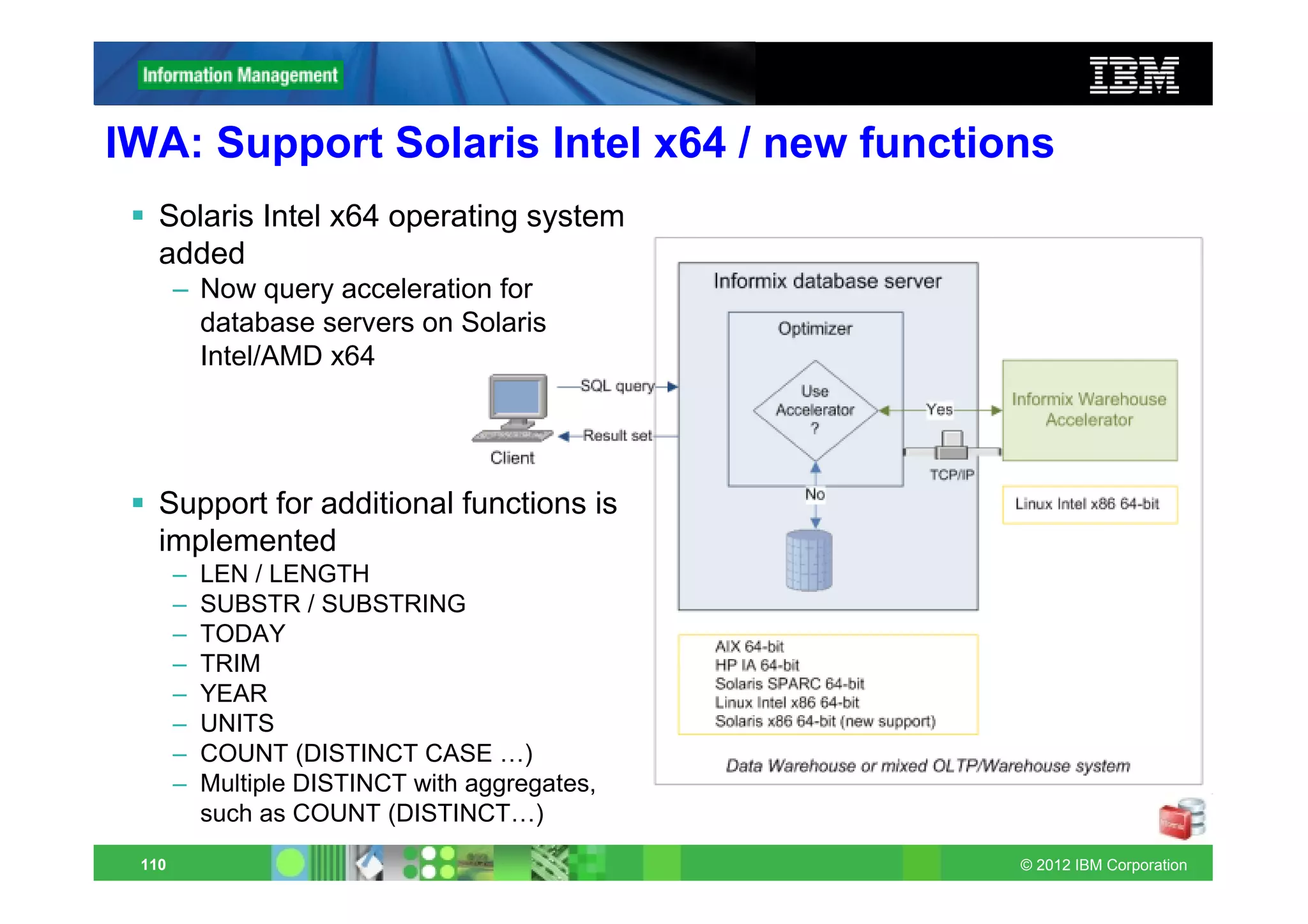 IWA: Support Solaris Intel x64 / new functions
   Solaris Intel x64 operating system
   added
       – Now query acceleration for
         database servers on Solaris
         Intel/AMD x64




   Support for additional functions is
   implemented
       –   LEN / LENGTH
       –   SUBSTR / SUBSTRING
       –   TODAY
       –   TRIM
       –   YEAR
       –   UNITS
       –   COUNT (DISTINCT CASE …)
       –   Multiple DISTINCT with aggregates,
           such as COUNT (DISTINCT…)
 110                                            © 2012 IBM Corporation
 