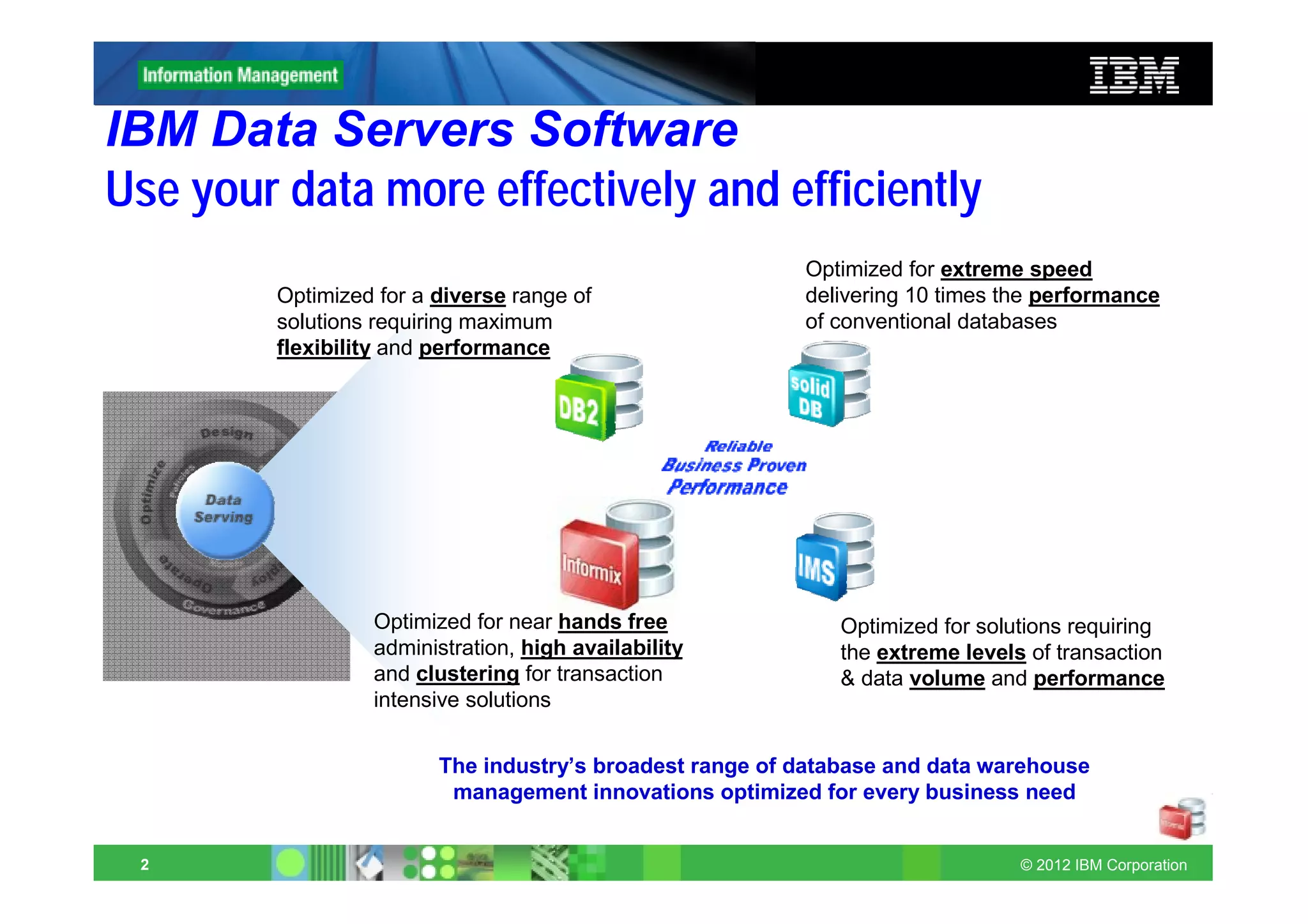 IBM Data Servers Software
Use your data more effectively and efficiently
                                                          Optimized for extreme speed
         Optimized for a diverse range of                 delivering 10 times the performance
         solutions requiring maximum                      of conventional databases
         flexibility and performance




                  Optimized for near hands free               Optimized for solutions requiring
                  administration, high availability           the extreme levels of transaction
                  and clustering for transaction              & data volume and performance
                  intensive solutions


                         The industry’s broadest range of database and data warehouse
                          management innovations optimized for every business need


 2                                                                              © 2012 IBM Corporation
 