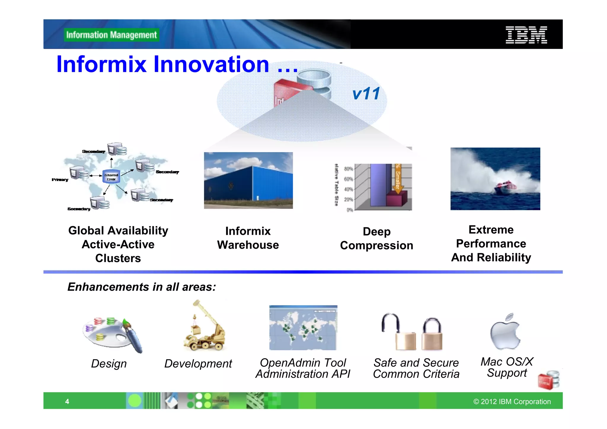 Informix Innovation …
                                                       v11




 Global Availability          Informix               Deep                Extreme
   Active-Active             Warehouse            Compression          Performance
     Clusters                                                         And Reliability

Enhancements in all areas:




     Design        Development     OpenAdmin Tool        Safe and Secure    Mac OS/X
                                  Administration API     Common Criteria     Support

4                                                                          © 2012 IBM Corporation
 