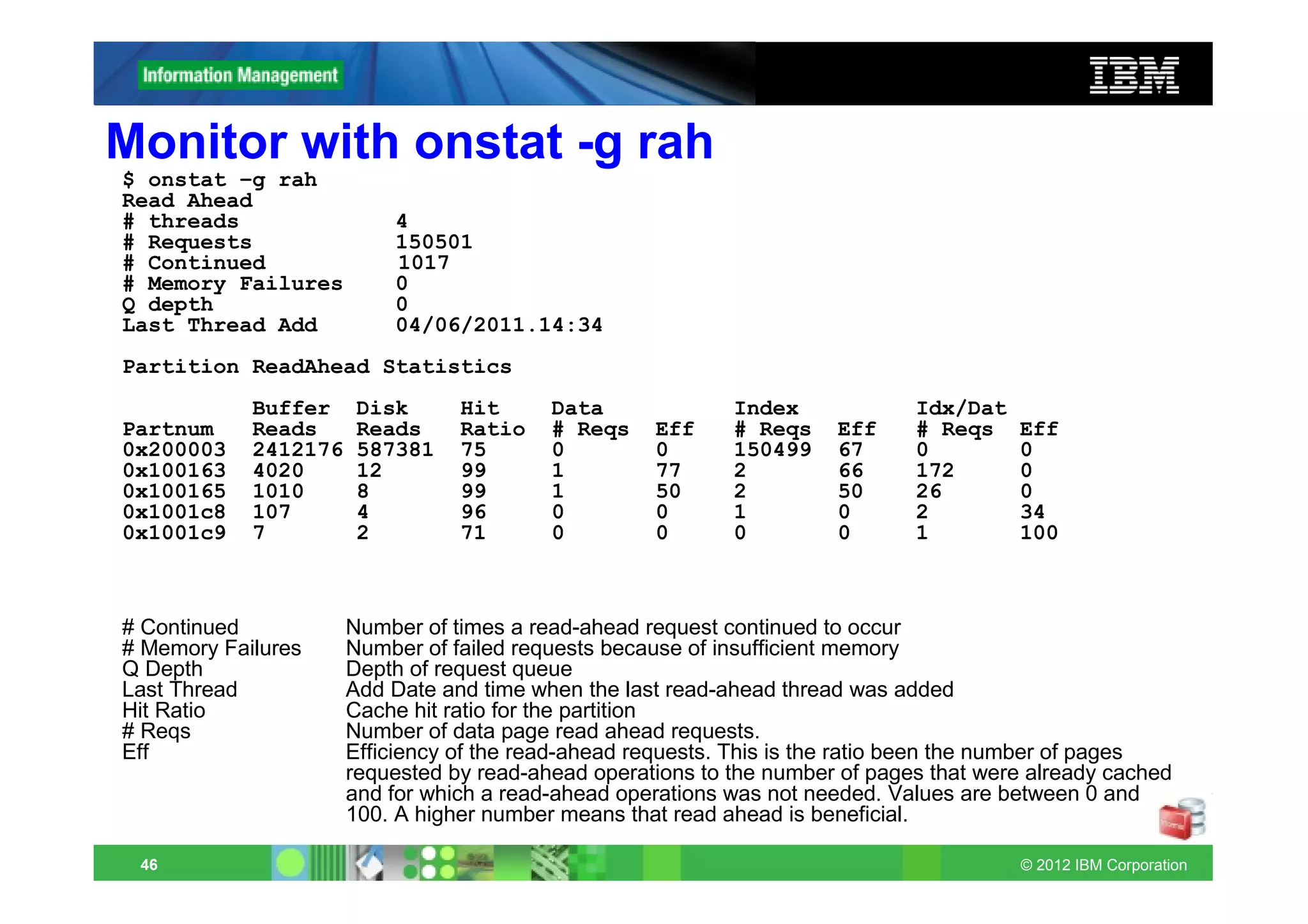 Monitor with onstat -g rah
$ onstat –g rah
Read Ahead
# threads                 4
# Requests                150501
# Continued               1017
# Memory Failures         0
Q depth                   0
Last Thread Add           04/06/2011.14:34
Partition ReadAhead Statistics
            Buffer     Disk      Hit      Data              Index             Idx/Dat
Partnum     Reads      Reads     Ratio    # Reqs    Eff     # Reqs    Eff     # Reqs    Eff
0x200003    2412176    587381    75       0         0       150499    67      0         0
0x100163    4020       12        99       1         77      2         66      172       0
0x100165    1010       8         99       1         50      2         50      26        0
0x1001c8    107        4         96       0         0       1         0       2         34
0x1001c9    7          2         71       0         0       0         0       1         100



# Continued           Number of times a read-ahead request continued to occur
# Memory Failures     Number of failed requests because of insufficient memory
Q Depth               Depth of request queue
Last Thread           Add Date and time when the last read-ahead thread was added
Hit Ratio             Cache hit ratio for the partition
# Reqs                Number of data page read ahead requests.
Eff                   Efficiency of the read-ahead requests. This is the ratio been the number of pages
                      requested by read-ahead operations to the number of pages that were already cached
                      and for which a read-ahead operations was not needed. Values are between 0 and
                      100. A higher number means that read ahead is beneficial.

 46                                                                                     © 2012 IBM Corporation
 