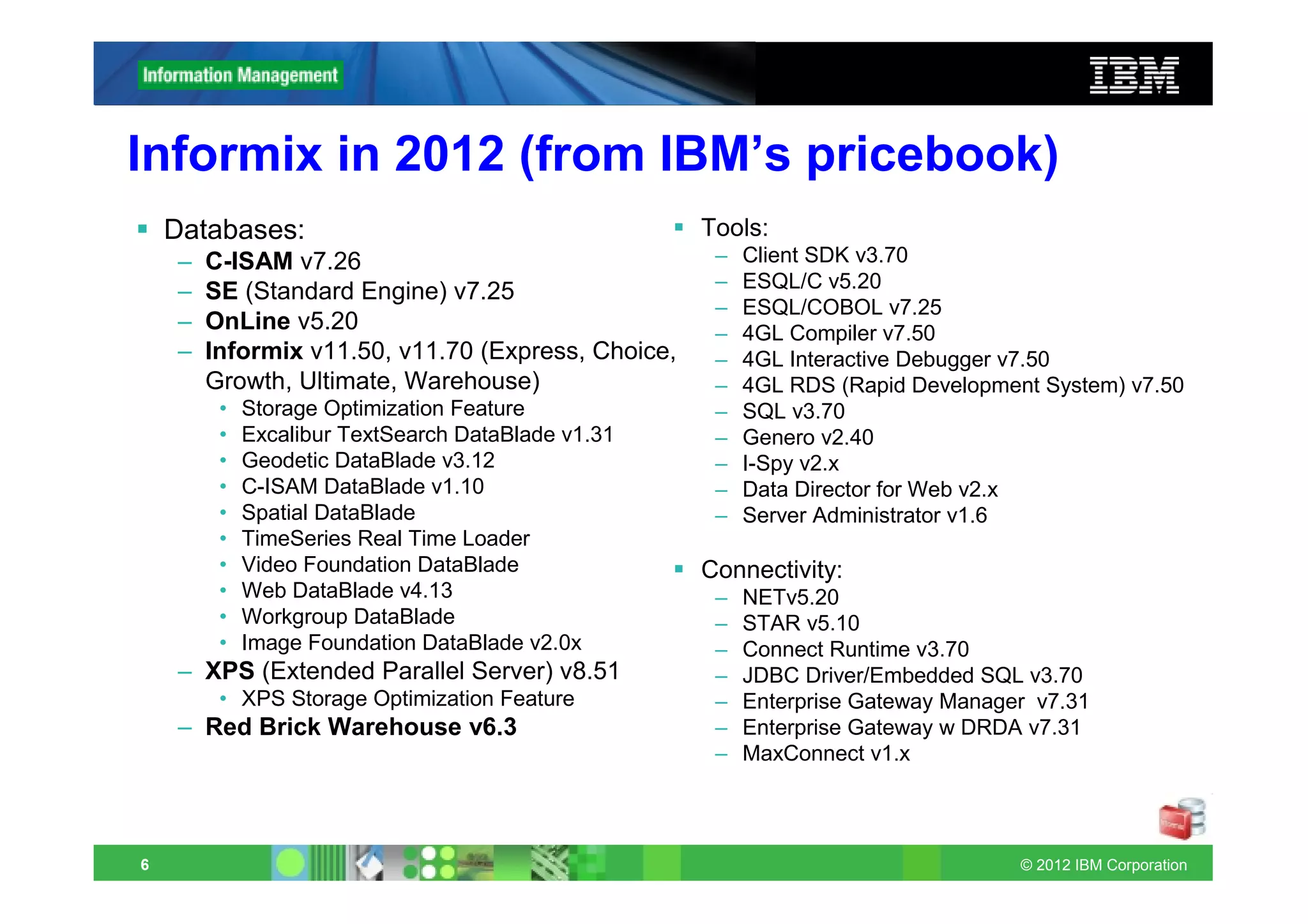 Informix in 2012 (from IBM’s pricebook)
    Databases:                                      Tools:
    –   C-ISAM v7.26                                 –   Client SDK v3.70
    –   SE (Standard Engine) v7.25                   –   ESQL/C v5.20
                                                     –   ESQL/COBOL v7.25
    –   OnLine v5.20                                 –   4GL Compiler v7.50
    –   Informix v11.50, v11.70 (Express, Choice,    –   4GL Interactive Debugger v7.50
        Growth, Ultimate, Warehouse)                 –   4GL RDS (Rapid Development System) v7.50
         •   Storage Optimization Feature            –   SQL v3.70
         •   Excalibur TextSearch DataBlade v1.31    –   Genero v2.40
         •   Geodetic DataBlade v3.12                –   I-Spy v2.x
         •   C-ISAM DataBlade v1.10                  –   Data Director for Web v2.x
         •   Spatial DataBlade                       –   Server Administrator v1.6
         •   TimeSeries Real Time Loader
         •   Video Foundation DataBlade             Connectivity:
         •   Web DataBlade v4.13                     –   NETv5.20
         •   Workgroup DataBlade                     –   STAR v5.10
         •   Image Foundation DataBlade v2.0x        –   Connect Runtime v3.70
    – XPS (Extended Parallel Server) v8.51           –   JDBC Driver/Embedded SQL v3.70
         • XPS Storage Optimization Feature          –   Enterprise Gateway Manager v7.31
    – Red Brick Warehouse v6.3                       –   Enterprise Gateway w DRDA v7.31
                                                     –   MaxConnect v1.x




6                                                                                 © 2012 IBM Corporation
 