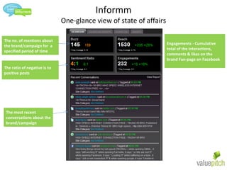 Informm One-glance view of state of affairs The no. of mentions about the brand/campaign for  a specified period of time The ratio of negative is to positive posts Engagements - Cumulative total of the interactions, comments & likes on the brand Fan-page on Facebook The most recent conversations about the brand/campaign  