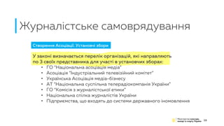 Журналістське самоврядування
19
У законі визначається перелік організацій, які направляють
по 3 своїх представника для участі в установчих зборах:
• ГО “Національна асоціація медіа”
• Асоціація “Індустріальний телевізійний комітет”
• Українська Асоціація медіа-бізнесу
• АТ “Національна суспільна телерадіокомпанія України”
• ГО “Комісія з журналістської етики”
• Національна спілка журналістів України
• Підприємства, що входять до системи державного іномовлення
Створення Асоціації. Установчі збори
 