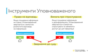 Інструменти Уповноваженого
8
Право на відповідь Вимога про спростування
Звернення до суду
Якщо поширена інформація
не повна, Уповноважений
звертається з вимогою
розмістити відповідь
на інформацію
Якщо поширена інформація
є дезінформацією, Уповноважений
звертається з вимогою
спростувати та обмежити
доступ до цієї інформації
Вимога задоволено?
Так Ні
Вимога задоволено?
ТакНі
 