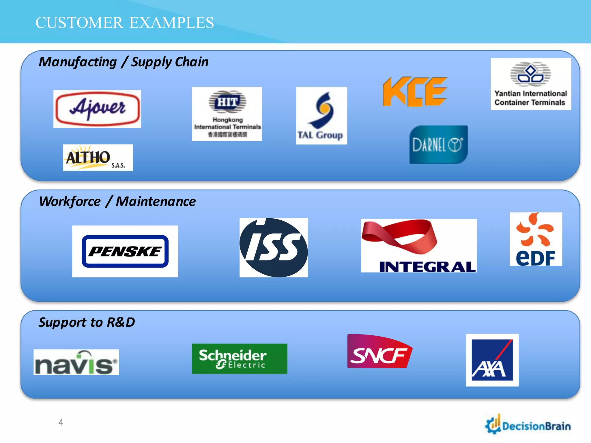 CUSTOMER EXAMPLES
4
Workforce /	
  Maintenance
Manufacting /	
  Supply Chain
Support	
  to	
  R&D
 