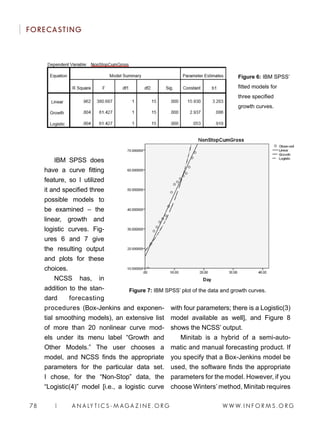 W W W. I N F O R M S . O R G78 | A N A LY T I C S - M AGA Z I N E . O R G
FORECASTING
IBM SPSS does
have a curve fitting
feature, so I utilized
it and specified three
possible models to
be examined – the
linear, growth and
logistic curves. Fig-
ures 6 and 7 give
the resulting output
and plots for these
choices.
NCSS has, in
addition to the stan-
dard forecasting
procedures (Box-Jenkins and exponen-
tial smoothing models), an extensive list
of more than 20 nonlinear curve mod-
els under its menu label “Growth and
Other Models.” The user chooses a
model, and NCSS finds the appropriate
parameters for the particular data set.
I chose, for the “Non-Stop” data, the
“Logistic(4)” model [i.e., a logistic curve
with four parameters; there is a Logistic(3)
model available as well], and Figure 8
shows the NCSS’ output.
Minitab is a hybrid of a semi-auto-
matic and manual forecasting product. If
you specify that a Box-Jenkins model be
used, the software finds the appropriate
parameters for the model. However, if you
choose Winters’ method, Minitab requires
Figure 6: IBM SPSS’
fitted models for
three specified
growth curves.
Figure 7: IBM SPSS’ plot of the data and growth curves.
 