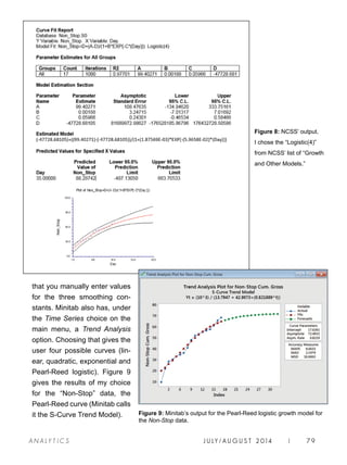 J U LY / AU G U S T 2 014 | 79A NA L Y T I C S
that you manually enter values
for the three smoothing con-
stants. Minitab also has, under
the Time Series choice on the
main menu, a Trend Analysis
option. Choosing that gives the
user four possible curves (lin-
ear, quadratic, exponential and
Pearl-Reed logistic). Figure 9
gives the results of my choice
for the “Non-Stop” data, the
Pearl-Reed curve (Minitab calls
it the S-Curve Trend Model). Figure 9: Minitab’s output for the Pearl-Reed logistic growth model for
the Non-Stop data.
Figure 8: NCSS’ output.
I chose the “Logistic(4)”
from NCSS’ list of “Growth
and Other Models.”
 