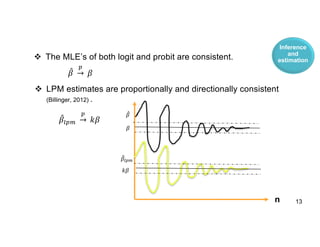 Linear Probability Models and Big Data: Prediction, Inference and ...