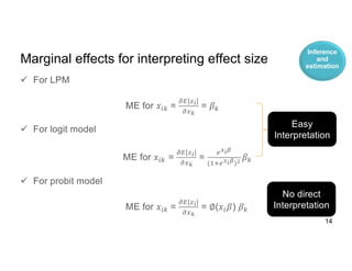 Interpret Marginal Math Linear Probability Models and Big Data: Prediction, Inference and ...