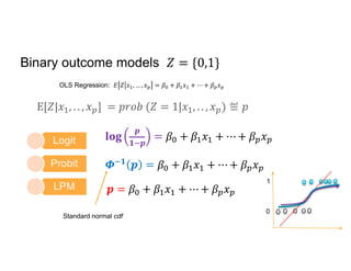Linear Probability Models and Big Data: Prediction, Inference and ...