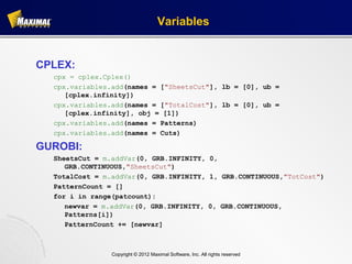 Variables


CPLEX:
  cpx = cplex.Cplex()
  cpx.variables.add(names = ["SheetsCut"], lb = [0], ub =
     [cplex.infinity])
  cpx.variables.add(names = ["TotalCost"], lb = [0], ub =
     [cplex.infinity], obj = [1])
  cpx.variables.add(names = Patterns)
  cpx.variables.add(names = Cuts)

GUROBI:
  SheetsCut = m.addVar(0, GRB.INFINITY, 0,
     GRB.CONTINUOUS,"SheetsCut")
  TotalCost = m.addVar(0, GRB.INFINITY, 1, GRB.CONTINUOUS,"TotCost")
  PatternCount = []
  for i in range(patcount):
     newvar = m.addVar(0, GRB.INFINITY, 0, GRB.CONTINUOUS,
     Patterns[i])
     PatternCount += [newvar]



                Copyright © 2012 Maximal Software, Inc. All rights reserved
 
