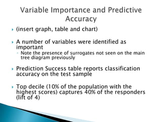    (insert graph, table and chart)

   A number of variables were identified as
    important
    ◦ Note the presence of surrogates not seen on the main
      tree diagram previously

   Prediction Success table reports classification
    accuracy on the test sample

   Top decile (10% of the population with the
    highest scores) captures 40% of the responders
    (lift of 4)
 