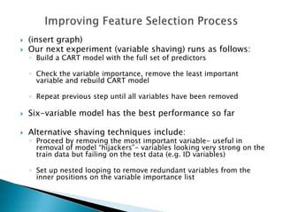    (insert graph)
   Our next experiment (variable shaving) runs as follows:
    ◦ Build a CART model with the full set of predictors

    ◦ Check the variable importance, remove the least important
      variable and rebuild CART model

    ◦ Repeat previous step until all variables have been removed

   Six-variable model has the best performance so far

   Alternative shaving techniques include:
    ◦ Proceed by removing the most important variable- useful in
      removal of model “hijackers”- variables looking very strong on the
      train data but failing on the test data (e.g. ID variables)

    ◦ Set up nested looping to remove redundant variables from the
      inner positions on the variable importance list
 