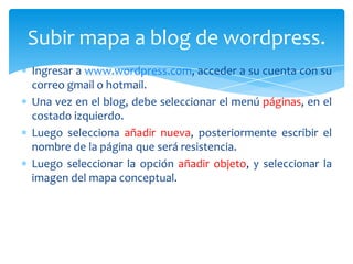 Ingresar a www.wordpress.com, acceder a su cuenta con su
correo gmail o hotmail.
Una vez en el blog, debe seleccionar el menú páginas, en el
costado izquierdo.
Luego selecciona añadir nueva, posteriormente escribir el
nombre de la página que será resistencia.
Luego seleccionar la opción añadir objeto, y seleccionar la
imagen del mapa conceptual.
Subir mapa a blog de wordpress.
 
