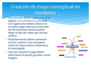 Los alumnos deben registrarse en la
página www.mindomo.com, una
vez registrados deben clickear en
acceder, luego aparecerá una serie
de herramientas donde podrán
elegir el tipo de mapa que desean
realizar.
Posteriormente deben comenzar
con los cuadros y los conceptos
vistos en clases sobre resistencia y
lo investigado.
Una vez creado el mapa deben
seleccionar la opción guardar, como
imagen.
Creación de mapa conceptual en
mindomo
 