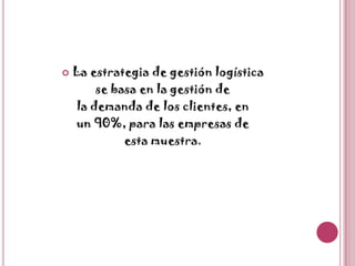 La estrategia de gestión logísticase basa en la gestión dela demanda de los clientes, enun 90%, para las empresas deesta muestra.