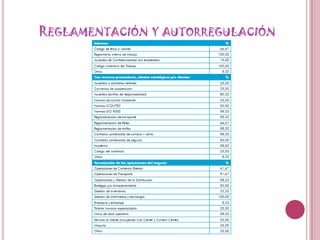 Reglamentación y autorregulación