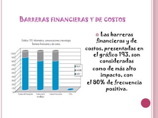 Barreras financieras y de costosLas barreras financieras y decostos, presentadas en el gráfico 193, son consideradascomo de más alto impacto, conel 80% de frecuencia positiva.