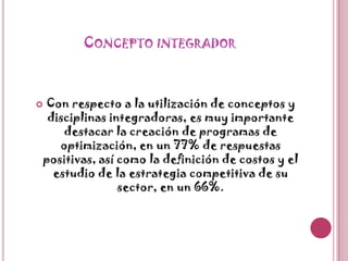 Concepto integradorCon respecto a la utilización de conceptos y disciplinas integradoras, es muy importante destacar la creación de programas de optimización, en un 77% de respuestas positivas, así como la definición de costos y el estudio de la estrategia competitiva de su sector, en un 66%.