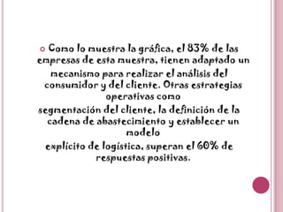 Como lo muestra la gráfica, el 83% de las empresas de esta muestra, tienen adaptado unmecanismo para realizar el análisis del consumidor y del cliente. Otras estrategias operativas comosegmentación del cliente, la definición de la cadena de abastecimiento y establecer un modeloexplícito de logística, superan el 60% de respuestas positivas.