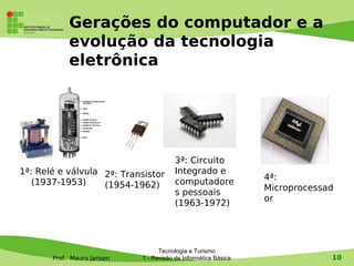 Gerações do computador e a
            evolução da tecnologia
            eletrônica




                                        3ª: Circuito
1ª: Relé e válvula 2ª: Transistor       Integrado e
                                                                4ª:
   (1937-1953)     (1954-1962)          computadore
                                                                Microprocessad
                                        s pessoais
                                                                or
                                        (1963-1972)




                                  Tecnologia e Turismo
       Prof. Mauro Jansen   1 - Revisão de Informática Básica                10
 