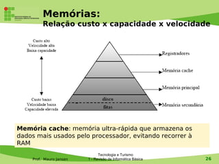 Memórias:
         Relação custo x capacidade x velocidade




Memória cache: memória ultra-rápida que armazena os
dados mais usados pelo processador, evitando recorrer à
RAM
                               Tecnologia e Turismo
    Prof. Mauro Jansen   1 - Revisão de Informática Básica   26
 