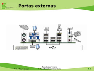 Portas externas




                           Tecnologia e Turismo
Prof. Mauro Jansen   1 - Revisão de Informática Básica   62
 
