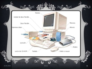 PARTESEXTERNAS	INTERNAS27/05/2010SENA18