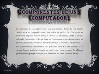COMPONENTES DE UN COMPUTADORPara introducir los conceptos básicos que estudiaremos dentro de Esta sección consideramos un computador como una unidad de producción. Una unidad de producción adquiere materia prima, la elabora Y, finalmente, vende la materia elaborada. Esto mismo es lo que hace un Computador: toma algunos datos, los procesa y, finalmente, devuelve el Resultado obtenido al procesar la información. Más concretamente, consideremos una panadería ideal. En esta panadero A se compra harina, levadura, (entrada de datos) que posteriormente Se elaboran (procesamiento) para producir pan que, finalmente, Se vende (salida de datos). 27/05/2010SENA19