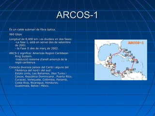 La capacitat de transmetre i rebre és de 82,5 Gbps. 