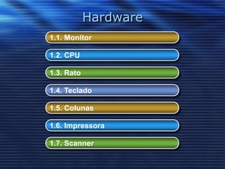 Hardware1.1. Monitor1.2. CPU1.3. Rato1.4. Teclado1.5. Colunas1.6. Impressora1.7. Scanner