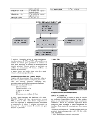 60
                               milhão de bytes)
                                30                              1 Exabyte = 1EB               2 B = 1024 PB
1 Gigabyte = 1GB               2 B= 1.024 MB (aprox. 1
                               bilhão de bytes)
                                40
1 Terabyte = 1TB               2 B= 1.024 GB (aprox. 1
                               trilhão de bytes)
                                50
1 Petabyte = 1PB               2 B = 1024 TB


                                           ESTRUTURA DO HARDWARE




O hardware é composto por um ou mais processadores              A placa Mãe:
(que denominamos de CPU ou UCP), pelos periféricos ou
unidades de entrada, pelos periféricos ou unidades de
saída, pelos periféricos ou unidades de armazenamento e
memória principal. Existem também os periféricos ou
unidades de comunicação. Os termos periféricos ou
unidades são equivalentes.
A seguir tem-se um estudo sobre cada parte dessa
estrutura do hardware separadamente.

A Placa Mãe do Computador (Mother Board):
Na placa mãe do computador ficam instalados todos os
dispositivos eletrônicos (circuitos integrados, transistores,
cabos, fios elétricos, resistores, capacitores, etc.)
necessários para o perfeito funcionamento do hardware.
Basicamente uma placa mãe possui:
          Slots de conexão:
          Slots de memória RAM
          Conector de Teclado
          CPU                                                  Componentes básicos de uma placa-mãe:
          Conectores para Unidades de Disco
                                                                SLOTS DE CONEXÃO:
A figura a seguir representa uma placa-mãe ASUS AV8                      São locais onde se instalam as placas de conexão
DELUXE. Na placa-mãe é que o processador, a memória             dos periféricos. Os periféricos (monitor de vídeo, modem,
RAM, a placa de vídeo e todos demais componentes do             placas de rede, impressora, scanner, etc.) se conectam ao
micro são conectados. A placa-mãe influencia diretamente        computador através de conectores específicos. Esses
no desempenho do micro. O principal componente da               conectores ficam agregados às placas denominadas de
placa-mãe é o chipset, conjunto de circuitos de apoio           interfaces. Essas placas são conectadas aos slots. Assim,
presentes na placa-mãe.                                         temos:
                                                                Através dos slots é possível a instalação de periféricos, os
                                                                principais slots encontrados são: AGP, PCI, ISA, AMR,
                                                                CNR, FIREWIRE.
                                                                A figura abaixo mostra uma série de slots PCI.
 
