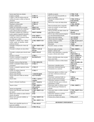 mover para baixo na seleção                                   trabalho ou janela                     CTRL+TAB
Copiar a seleção                         CTRL+C               Mover até a próxima planilha na        CTRL+PGDN
Copiar o valor da célula acima da        CTRL+H               pasta de trabalho
célula ativa para a célula ou barra de                        Mover até a última célula da           CTRL+END ou
fórmulas                                                      planilha                               END+HOME
Definir um nome                          CTRL+F3              Mover até o início da linha/célula     HOME ou
Desfazer a última ação                   CTRL+Z                                                      CTRL+HOME
Editar a célula ativa                    F2                   Mover da direita para a esquerda       SHIFT+TAB
Editar um comentário de célula           SHIFT+F2             dentro da seleção, ou mover para
Estender a seleção até a célula no       SHIFT+END            cima uma célula
canto inferior direito da janela                              Mover um bloco de dados dentro de      END+tecla de
Estender a seleção até a célula no       SHIFT+HOME           uma linha ou coluna                    direção
canto superior esquerdo da janela                             Mover uma célula/caractere/página      Tecla de direção
Estender a seleção até a última          END, SHIFT +         em uma determinada direção
célula não-vazia na mesma coluna         teclas de direção    Mover uma tela à direita               ALT+PGDN
ou linha que a célula                                         Mover uma tela à esquerda              ALT+PGUP
Estender a seleção até a última          CTRL+SHIFT+EN        Ocultar colunas ou linhas              CTRL+0 (zero) ou 9
célula usada na planilha (canto          D                    Recortar a seleção                     CTRL+X
inferior direito)                                             Descrição                              Atalho
Estender a seleção até o início da       CTRL+SHIFT+HO        Reexibir colunas ou linhas             CTRL+SHIFT+) ou
planilha                                 ME                                                          (
Estender a seleção em uma célula         SHIFT+ tecla de      Remover todas as bordas                CTRL+SHIFT+_
                                         direção              Repetir a última ação                  F4
Estender a seleção para cima de uma      SHIFT+PGUP           Rolar a tela/coluna para a esquerda    SETA À
tela                                                          ou para a direita uma coluna           ESQUERDA ou
Excluir a seleção                        CTRL+-                                                      SETA À DIREITA
Excluir o caractere à esquerda do        BACKSPACE            Rolar a tela/linha para cima ou para   SETA ACIMA ou
ponto de inserção, ou excluir a                               baixo uma linha                        SETA ABAIXO
seleção                                                       Selecionar a coluna ou linha inteira   CTRL ou
Excluir o texto ao final da linha        CTRL+DELETE                                                 SHIFT+BARRA DE
Exibir o comando Células (menu           CTRL+1                                                      ESPAÇOS
Formatar)                                                     Selecionar a planilha inteira          CTRL+A
Exibir o comando imprimir (menu          CTRL+P               Selecionar a próxima barra de          CTRL+TAB ou
Arquivo)                                                      ferramentas ou a anterior              CTRL+SHIFT+TA
Exibir ou ocultar a barra de             CTRL+7                                                      B
ferramentas Padrão                                            Selecionar apenas as células a que     CTRL+[
Iniciar uma fórmula                      = (sinal de igual)   são feitas referências diretas por
Iniciar uma nova linha na mesma          ALT+ENTER            fórmulas
célula                                                        Selecionar o próximo botão ou          TAB ou
Inserir data                             CTRL+; (ponto e      menu na barra de ferramentas           SHIFT+TAB
                                         vírgula)             Selecionar somente as células          CTRL+]
Inserir a fórmula AutoSoma               ALT+= (sinal de      contendo fórmulas que se referem
                                         igual)               diretamente à célula
Inserir a hora                           CTRL+SHIFT+:         Selecionar todas as células a que é    CTRL+SHIFT+{
                                         (dois pontos)        feita referência por fórmulas na
Inserir um hyperlink                     CTRL+K               seleção
Inserir uma fórmula como fórmula         CTRL+SHIFT+EN        Selecionar todas as células contendo   CTRL+SHIFT+O (a
de matriz                                TER                  comentários                            letra O)
Mover até a célula no canto inferior     END                  Selecionar somente as células          ALT+;
direito da janela                                             visíveis na seleção atual
Mover até a pasta de trabalho ou         CTRL+SHIFT+F6        Tornar ativa a barra de menus          F10 ou ALT
janela anterior                          ou
                                         CTRL+SHIFT+TA
                                         B                                 MICROSOFT POWERPOINT
Mover até a planilha anterior na         CTRL+PGUP
pasta de trabalho
Mover até a próxima pasta de             CTRL+F6 ou
 