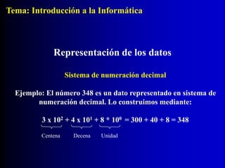 Sistema de numeración decimal
Ejemplo: El número 348 es un dato representado en sistema de
numeración decimal. Lo construimos mediante:
3 x 102 + 4 x 101 + 8 * 100 = 300 + 40 + 8 = 348
Centena Decena Unidad
Representación de los datos
Tema: Introducción a la Informática
 