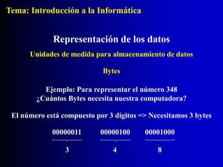 Bytes
Representación de los datos
Ejemplo: Para representar el número 348
¿Cuántos Bytes necesita nuestra computadora?
Unidades de medida para almacenamiento de datos
El número está compuesto por 3 dígitos => Necesitamos 3 bytes
00000011
3
00000100
4
00001000
8
Tema: Introducción a la Informática
 
